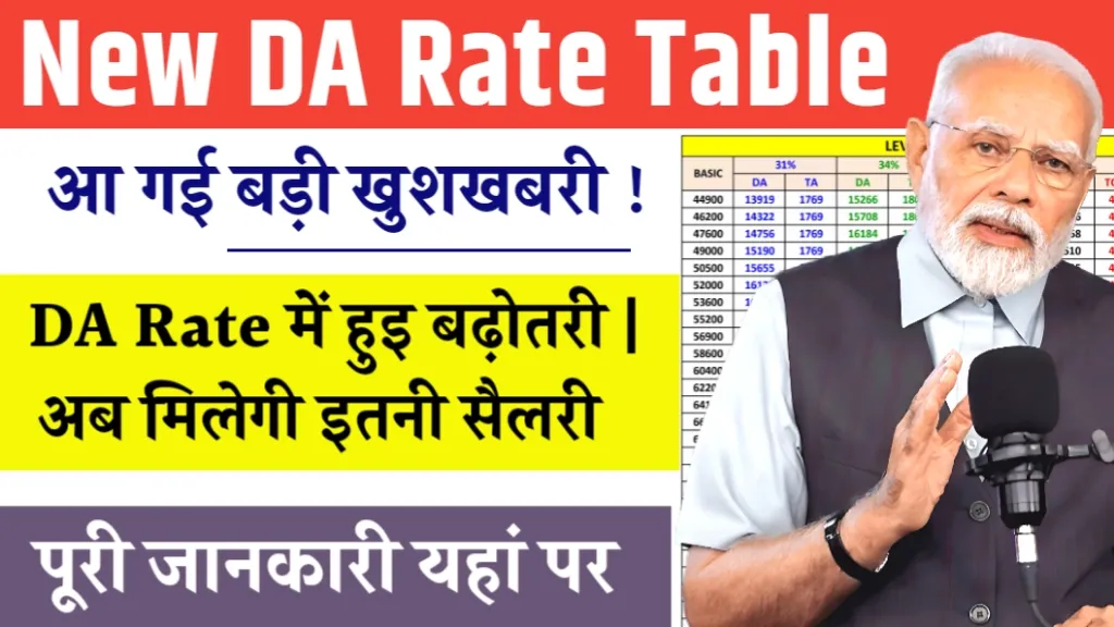 New DA Rate Hike Table