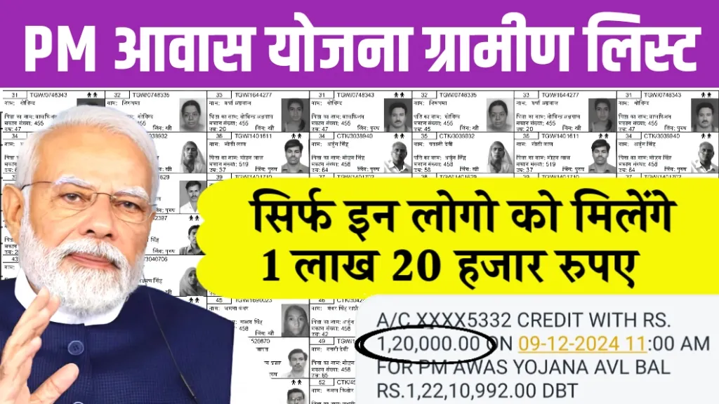 PM Awas Yojana Gramin List 2024